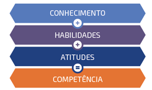 grafico-corporate